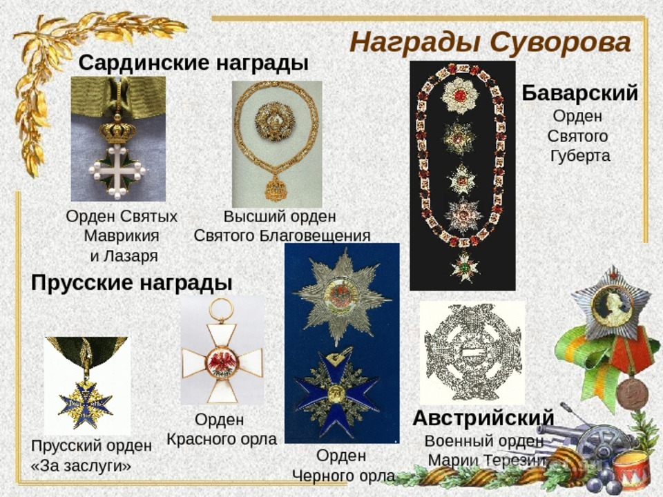 Высшая награда полководца 6 букв. Баварский орден Святого Губерта. Награды австрийской империи. Прусские награды.